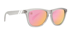 Blender L Series Sunglasses