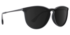 Blender North Park X2 Sunglasses
