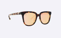 Blender Grove Sunglasses