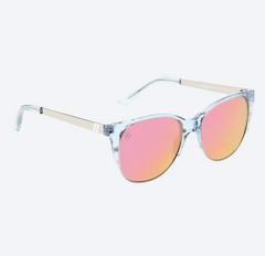 Blender Starlet Sunglasses